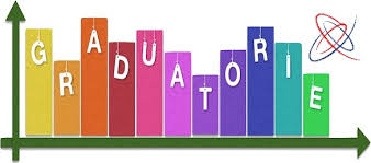 Graduatoria definitiva personale ATA -ar20