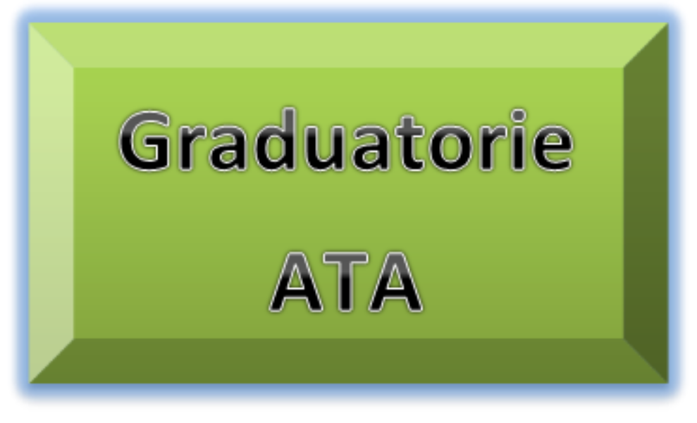 Rettifica Graduatoria Personale ATA